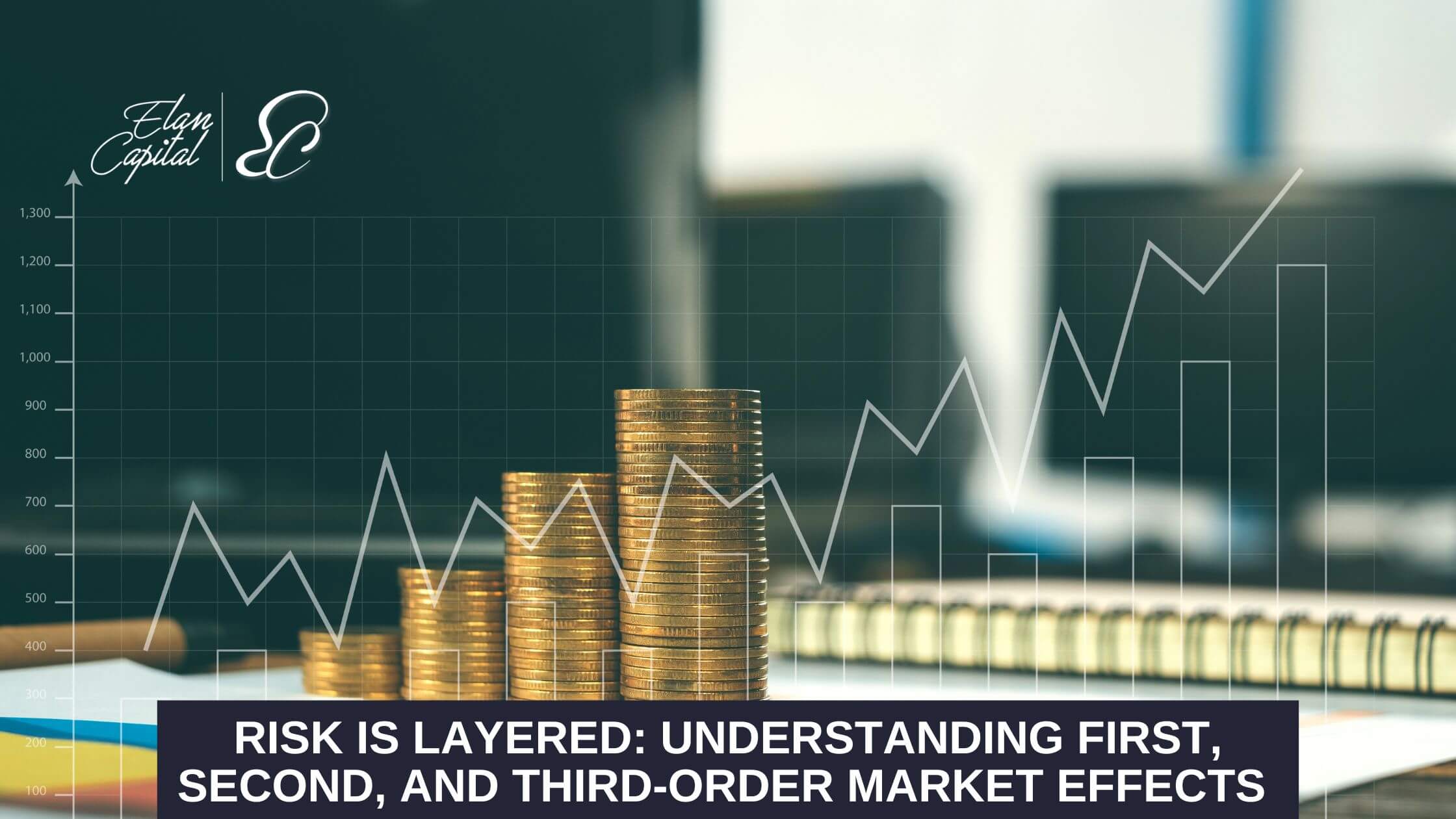 Risk Is Layered: Understanding First, Second, and Third-Order Market Effects